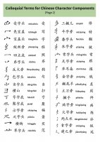 Colloquial Terms for Chinese Character Components 2.jpg