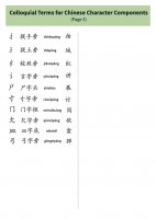 Colloquial Terms for Chinese Character Components 3.jpg