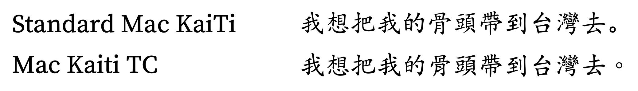 Standard KaiTI and Kaiti TC.jpg