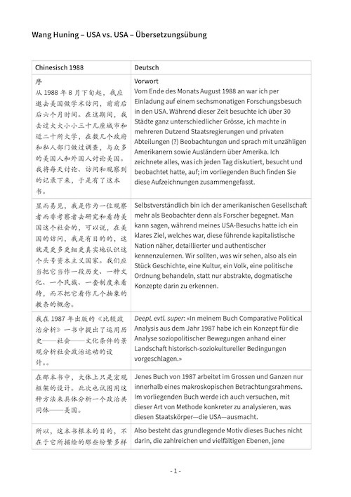 Wang Huning - UsaVsUsa - Übersetzungsübung.jpg